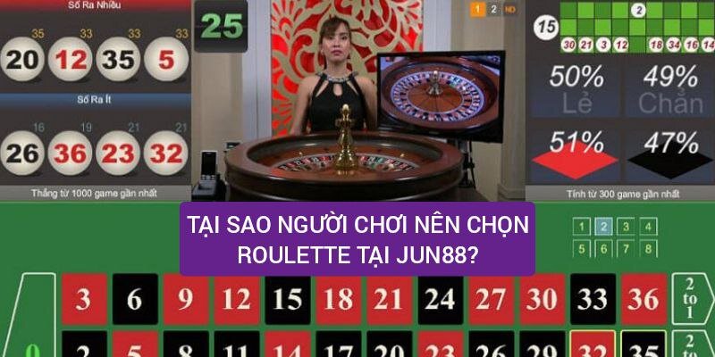 Lý do mà bạn nên cá cược Roulette tại Jun88