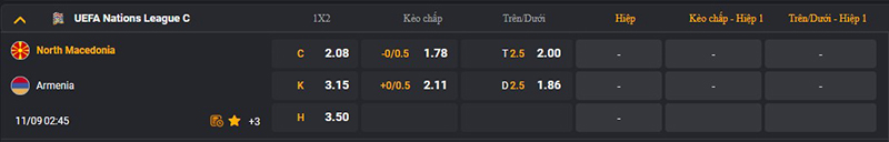 Tỷ lệ kèo cặp đấu Bắc Macedonia vs Armenia